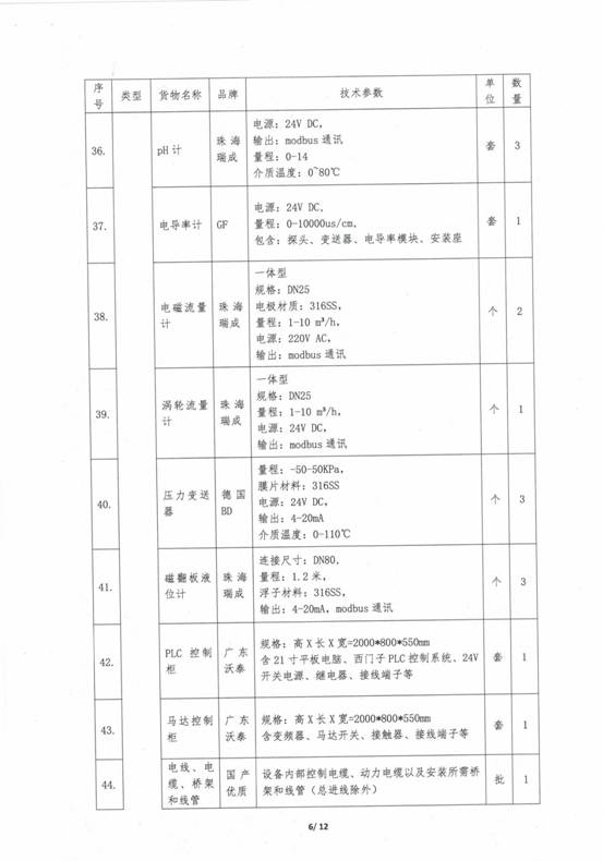 CCI20200909_0005_wps图片6